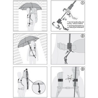Handsfree Umbrella